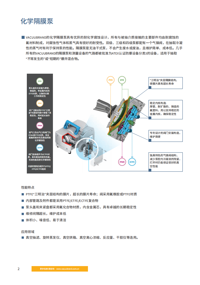 VB薄本目录2024版本_03.png