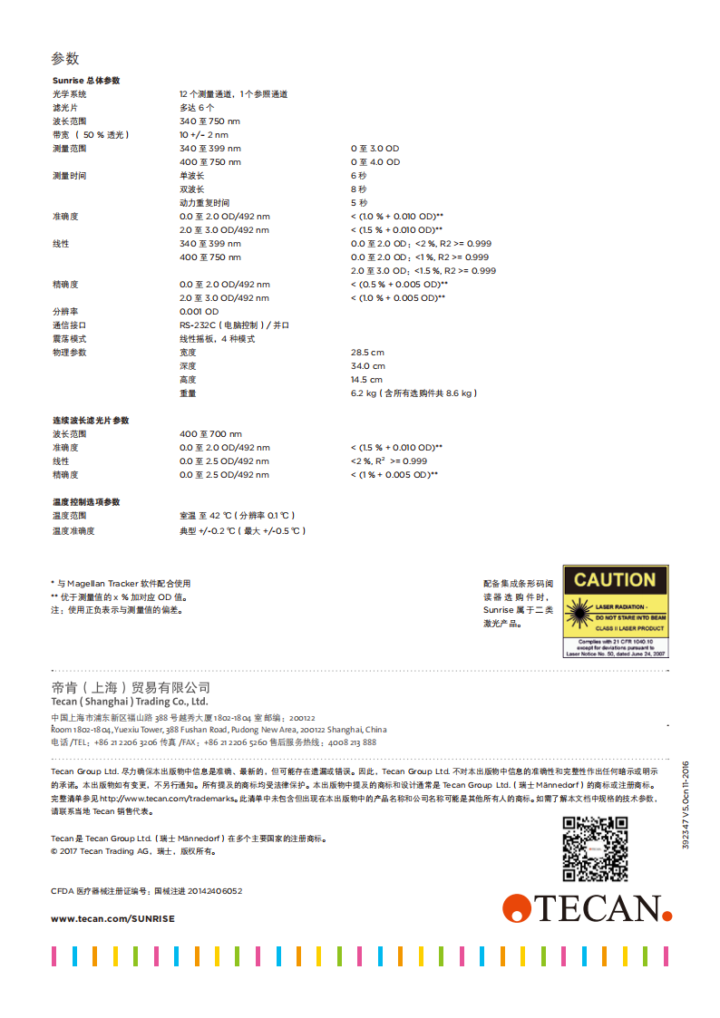 Sunrise光吸收酶标仪彩页_04.png
