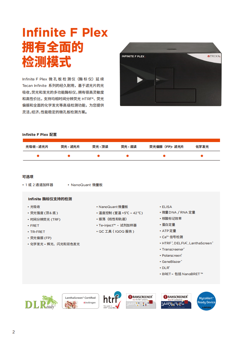 Infinite+F+Plex+全配滤光片型多功能微孔板检测仪20241023_02.png