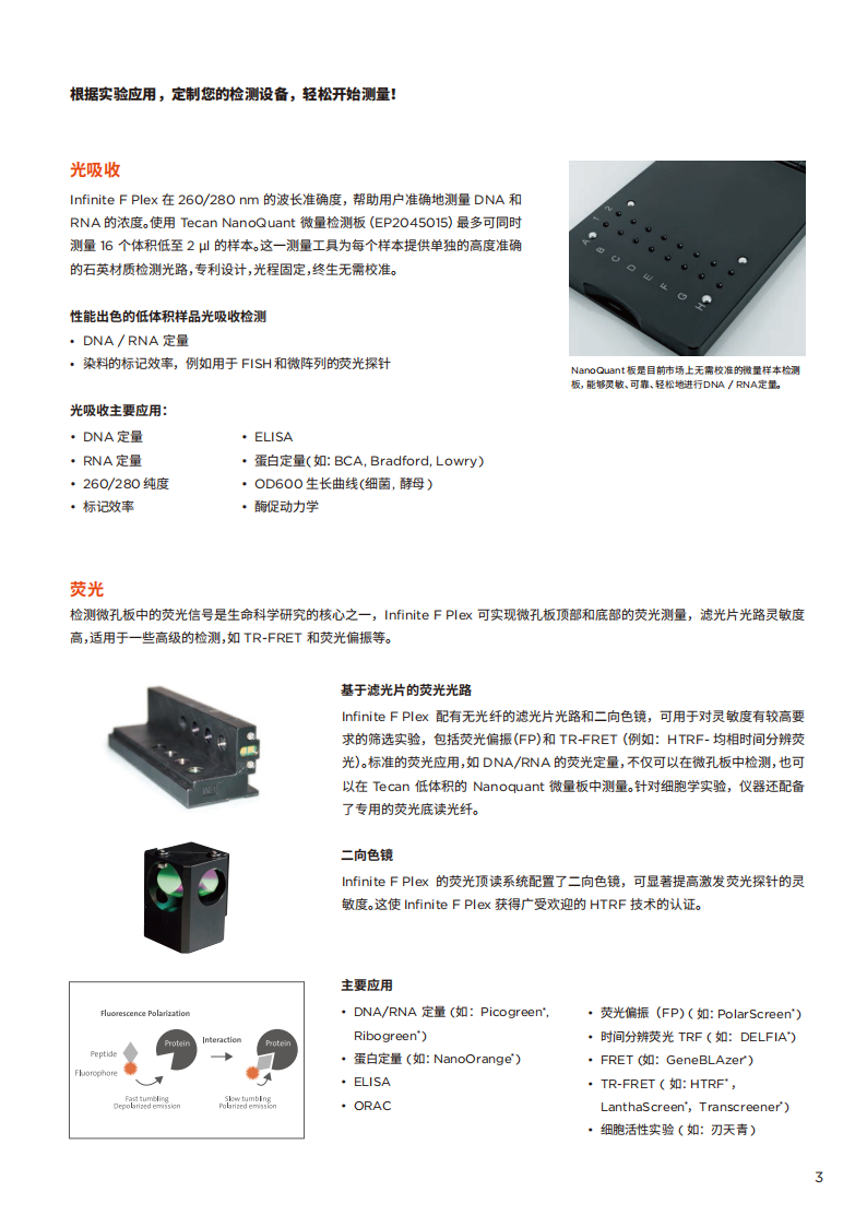 Infinite+F+Plex+全配滤光片型多功能微孔板检测仪20241023_03.png