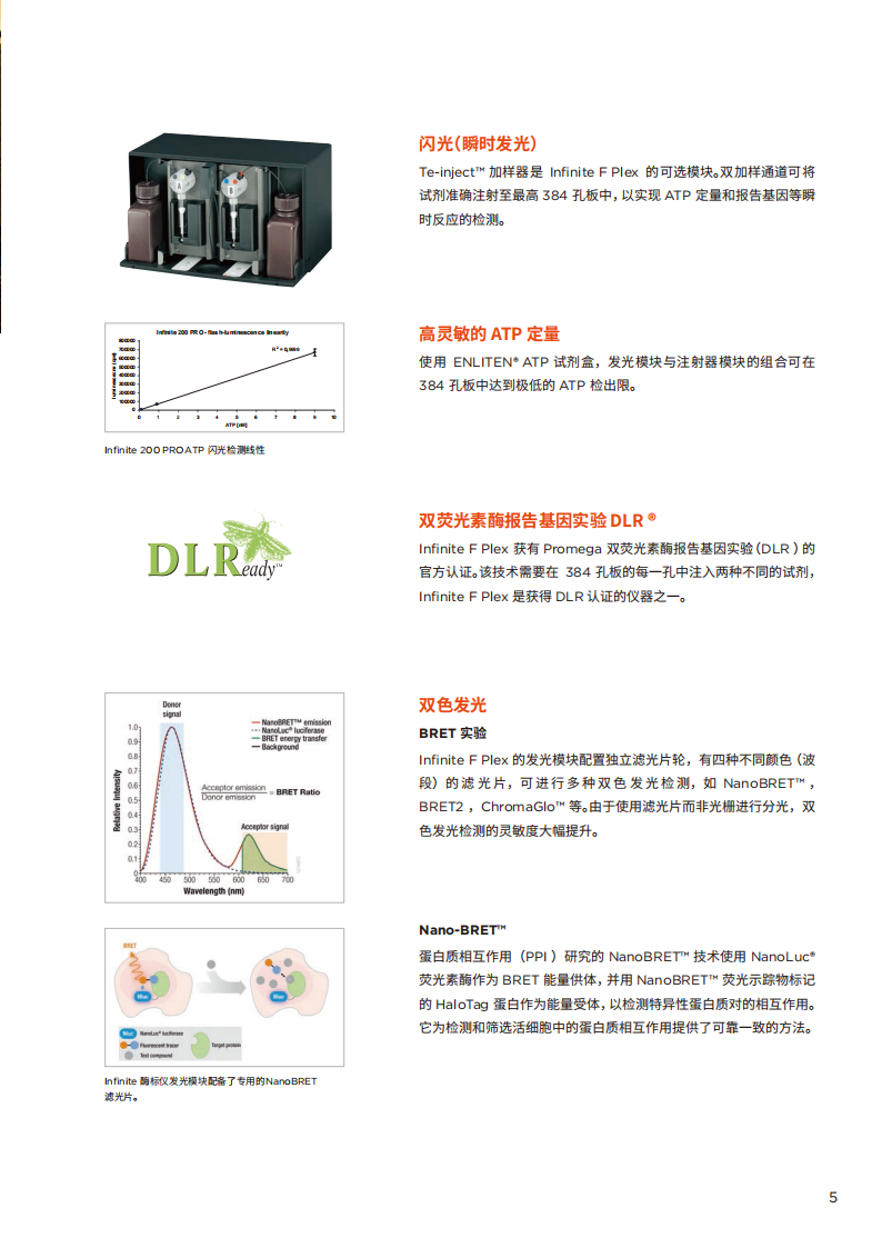Infinite+F+Plex+全配滤光片型多功能微孔板检测仪20241023_05.png