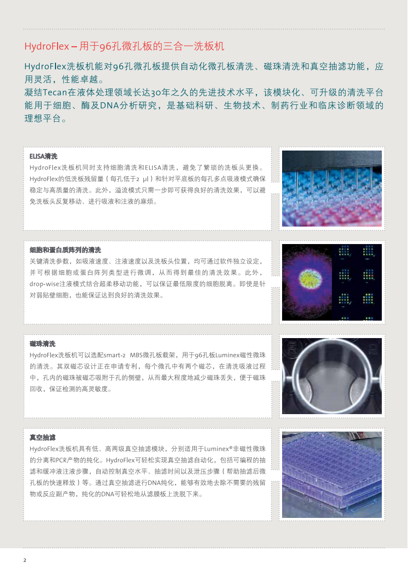 HydroFlex洗板机中文彩页_02.png