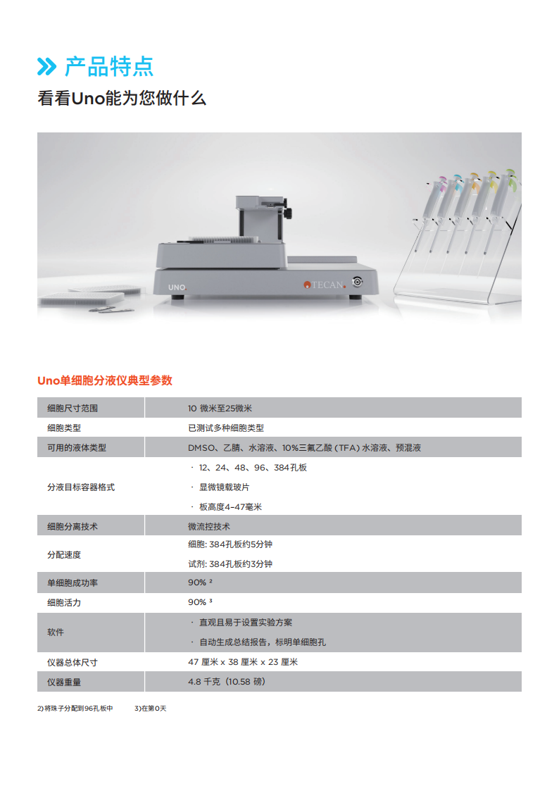 Uno单细胞分液仪_03.png