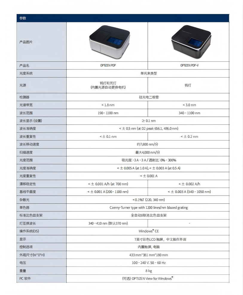 KLAB全的资料_09.png