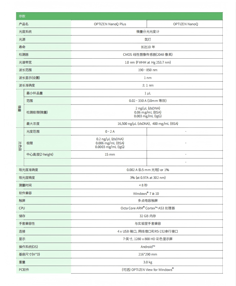 KLAB全的资料_13.png