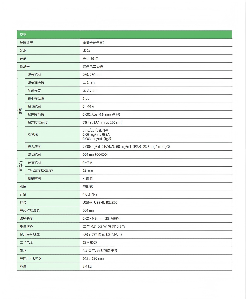 KLAB全的资料_15.png