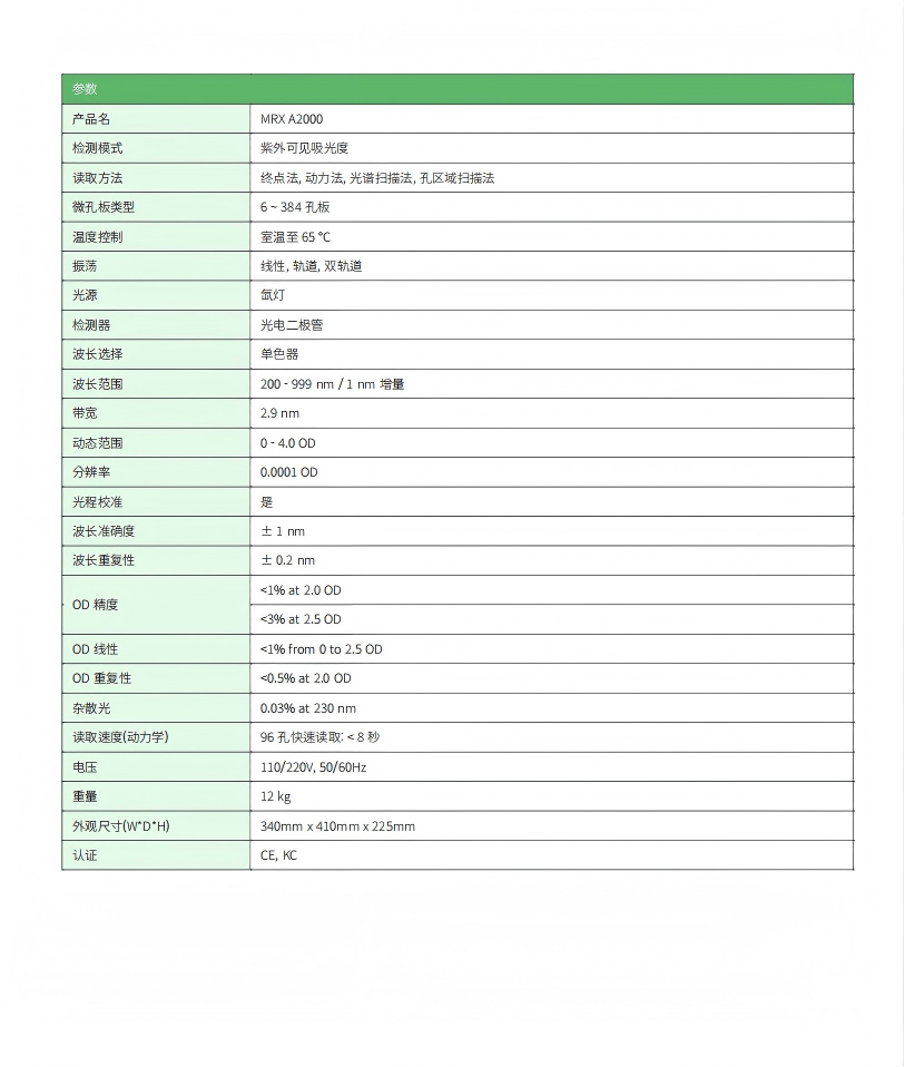 KLAB全的资料_17.png